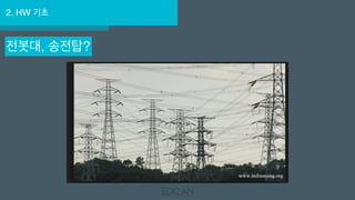 2. HW 기초
전봇대, 송전탑?
 