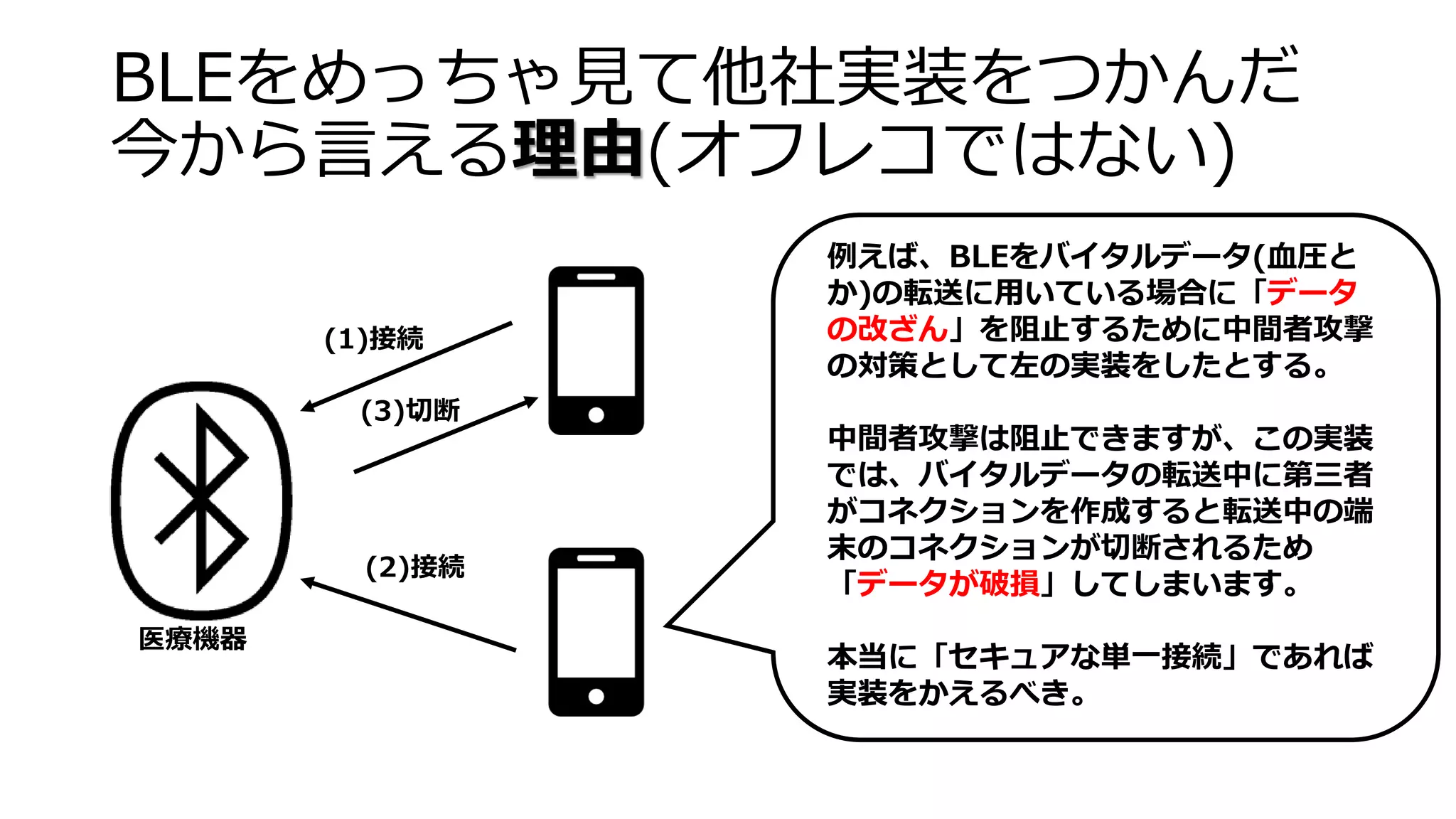 BLEをめっちゃ見て他社実装をつかんだ
今から言える理由(オフレコではない)
(1)接続
(2)接続
(3)切断
例えば、BLEをバイタルデータ(血圧と
か)の転送に用いている場合に「データ
の改ざん」を阻止するために中間者攻撃
の対策として左の実装をしたとする。
中間者攻撃は阻止できますが、この実装
では、バイタルデータの転送中に第三者
がコネクションを作成すると転送中の端
末のコネクションが切断されるため
「データが破損」してしまいます。
本当に「セキュアな単一接続」であれば
実装をかえるべき。
医療機器
 