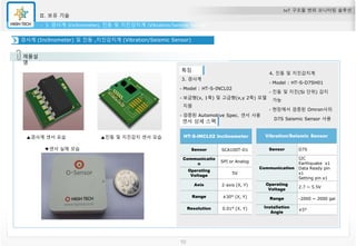 IoT 구조물 변위 모니터링 솔루션
Ⅱ. 보유 기술
제품설
명
센서 상세 스펙
특징
3. 경사계
 Model : HT-S-INCL02
 보급형(x, 1축) 및 고급형(x,y 2축) 모델
지원
 검증된 Automotive Spec. 센서 사용
경사계 (Inclinometer) 및 진동 ,지진감지계 (Vibration/Seismic Sensor)
3. 경사계 (Inclinometer), 진동 및 지진감지계 (Vibration/Seismic Sensor)
HT-S-INCL02 Inclinometer
Sensor SCA100T-D1
Communicatio
n
SPI or Analog
Operating
Voltage
5V
Axis 2-axis (X, Y)
Range ±30° (X, Y)
Resolution 0.01° (X, Y)
10
4. 진동 및 지진감지계
 Model : HT-S-D7SH01
 진동 및 지진(Si 단위) 감지
가능
 현장에서 검증된 Omron사의
D7S Seismic Sensor 사용
Vibration/Seismic Sensor
Sensor D7S
Communication
I2C
Earthquake x1
Data Ready pin
x1
Setting pin x1
Operating
Voltage
2.7 ~ 5.5V
Range -2000 ~ 2000 gal
Installation
Angle
±5°
▲경사계 센서 모습 ▲진동 및 지진감지 센서 모습
▼센서 실제 모습
 