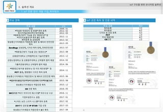 IoT 구조물 변위 모니터링 솔루션
Ⅰ. 솔루션 개요
1. IoT 전문 연구 개발 기업_하이테크
주요 내용 년도
창업 2009. 01
“적설량 측정장치 및 방법” 특허 등록 2012. 02
회사이전(강릉과학산업진흥원) 2012. 05
“해충접근방지 기능을 갖는 발광유닛” 및
“이미지표출장치” 특허 2건 등록
2012. 11
벤처등록 및 공장등록 2013. 02
방송통신기자재등의 적합등록 필증 및 배터리 안전인증
획득
2013. 05
ZeroBugs 상표등록, 디자인 특허 등록, 전파안전인증 2013. 07
“해충접근방지 기능을 갖는 방광유닛” 2013. 08
강릉원주대학교 산학협력단과 기술이전협약 2013. 12
강원도립대학교 및 강릉원주대학교 산학협력 협약 체결 2014. 02
가톨릭관동대학교 산학협력 협약 체결 2014. 06
“해충접근방지용 발광유닛 및 이의 제조방법” 및
PCT 출원, 캠핑램프 디자인 특허 등록
2014. 11
방송통신기자재등의 적합인증서 및 배터리 안전인증 획득 2015. 06
“체결부재의풀림감지장치”및“이더넷장애복구장치”특허2건등록 2015. 08
방송통신기자재등의 적합인증 획득 2015. 12
CE 인증 획득 2016. 05
SK텔레콤 “비즈 아이디어 페스티벌” 최우수상 수상 2016. 11
기업부설연구소 설립 2017. 01
“스마트 보안 스티커 시스템” 특허 등록 2017. 02
2017년 글로벌 IP STAR 기업 선정 2017. 03
방송통신기자재등의 적합인증서 2건 획득 2017. 04
주요 연혁
4
IoT 관련 특허 및 인증 내역
주요 내용 개수
특허등록 7건
특허출원 8건
디자인 및 상표 등록 5건
PCT 1건
국내 제품인증 8건
CE인증 1건
 