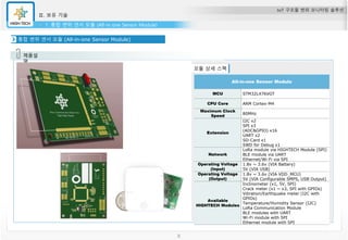 IoT 구조물 변위 모니터링 솔루션
Ⅱ. 보유 기술
제품설
명
모듈 상세 스펙
통합 변위 센서 모듈 (All-in-one Sensor Module)
1. 통합 변위 센서 모듈 (All-in one Sensor Module)
All-in-one Sensor Module
MCU STM32L476VGT
CPU Core ARM Cortex-M4
Maximum Clock
Speed
80MHz
Extension
I2C x2
SPI x3
(ADC&GPIO) x16
UART x2
SD-Card x1
SWD for Debug x1
Network
LoRa module via HIGHTECH Module (SPI)
BLE module via UART
Ethernet/Wi-Fi via SPI
Operating Voltage
(Input)
1.8v ~ 3.6v (VIA Battery)
5V (VIA USB)
Operating Voltage
(Output)
1.8v ~ 3.6v (VIA VDD_MCU)
5V (VIA Configurable SMPS, USB Output)
Available
HIGHTECH Modules
Inclinometer (x1, 5V, SPI)
Crack meter (x1 ~ x3, SPI with GPIOs)
Vibration/Earthquake meter (I2C with
GPIOs)
Temperature/Humidity Sensor (I2C)
LoRa Communication Module
BLE modules with UART
Wi-Fi module with SPI
Ethernet module with SPI
8
 