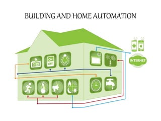 BUILDING AND HOME AUTOMATION
 