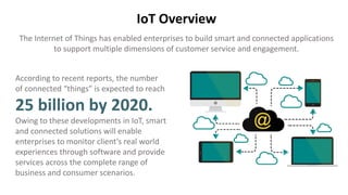 IoT Overview
The Internet of Things has enabled enterprises to build smart and connected applications
to support multiple dimensions of customer service and engagement.
According to recent reports, the number
of connected “things” is expected to reach
25 billion by 2020.
Owing to these developments in IoT, smart
and connected solutions will enable
enterprises to monitor client’s real world
experiences through software and provide
services across the complete range of
business and consumer scenarios.
 