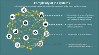 Complexity of IoT systems
IoT applications are characterised by various factors which make them highly complex:
 Combination of sensors, hardware,
connectors, application software,
and gateways in a single system
 Support for data volume, variety,
veracity, and velocity
 Visualisation of large-scale data
 Real-time complex event
programming / stream analytics
 