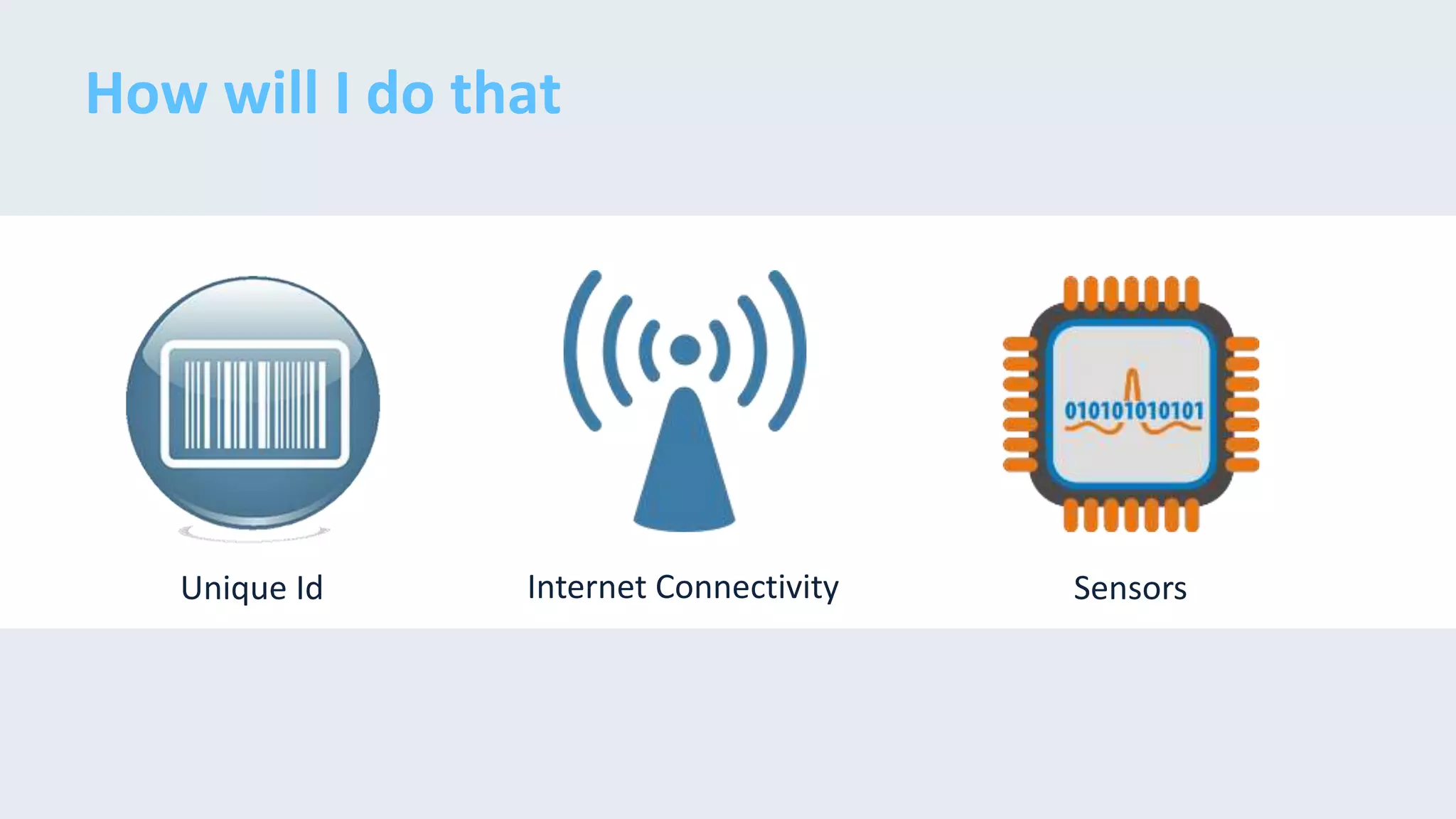 How will I do that
Unique Id Internet Connectivity Sensors
 
