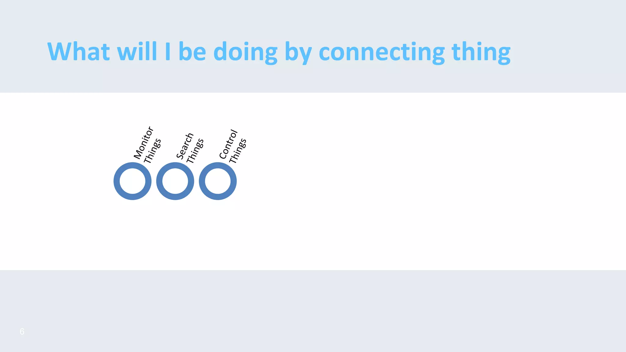 What will I be doing by connecting thing
6
 