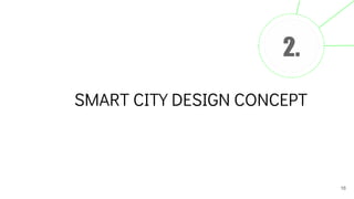 SMART CITY DESIGN CONCEPT
16
2.
 