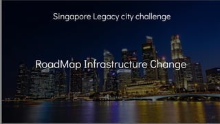 Singapore Legacy city challenge
27
RoadMap Infrastructure Change
 