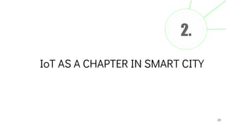 IoT AS A CHAPTER IN SMART CITY
28
2.
 