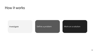 How it works
Investigate Define a problem Work on a solution
38
 
