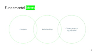 5
Elements Relationships
Certain order or
organization
Fundamental Ideas
 