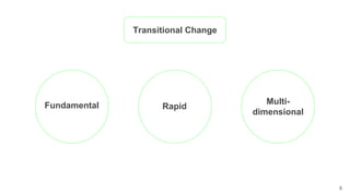 8
Transitional Change
Fundamental Rapid
Multi-
dimensional
 