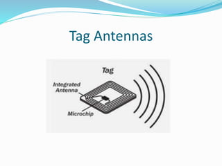 Tag Antennas
 