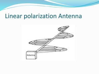 Linear polarization Antenna
 