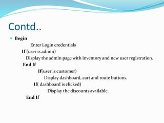 Contd..
 Begin
Enter Login credentials
If (user is admin)
Display the admin page with inventory and new user registration.
End If
If(user is customer)
Display dashboard, cart and route buttons.
If( dashboard is clicked)
Display the discounts available.
End If
 