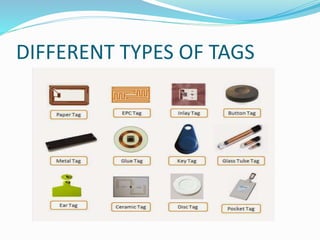 DIFFERENT TYPES OF TAGS
 