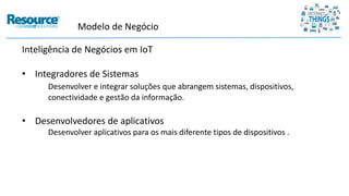 Inteligência de Negócios em IoT
• Integradores de Sistemas
Desenvolver e integrar soluções que abrangem sistemas, dispositivos,
conectividade e gestão da informação.
• Desenvolvedores de aplicativos
Desenvolver aplicativos para os mais diferente tipos de dispositivos .
Modelo de Negócio
 