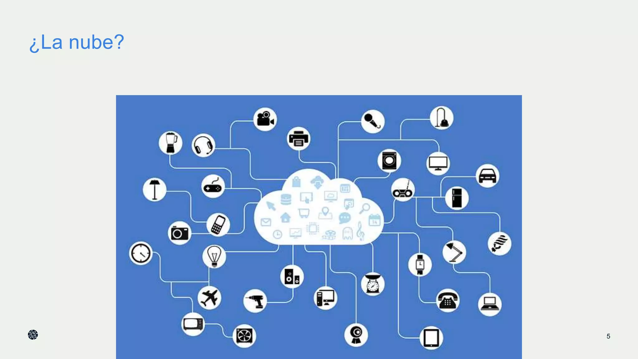 ¿La nube?
5
 