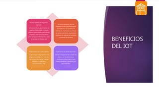 BENEFICIOS
DEL IOT
Nuevos modelos de negocios e
ingresos:
IoT está alterando los modelos de
negocios tradicionales y creando
grandes oportunidades para que las
empresas creen servicios nuevos
sobre la base de información y datos
de sensores en tiempo real.
Eficiencia operativa: Muchas
empresas la usan para automatizar
los negocios y los procesos de
fabricación, monitorear y controlar
de manera remota las operaciones,
optimizar las cadenas de suministro
y conservar los recursos.
Productividad de la fuerza laboral:
La tecnología está ayudando a los
empleados a mejorar la toma de
decisiones, automatizar la tareas
rutinarias, a acelerar las
comunicaciones y más.
Experiencias de cliente mejoradas:
Desde la integración del cuidado del
cliente con verdadero uso y
rendimiento del producto hasta
ofrecer productos y servicios muy
personalizados.
 