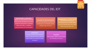 CAPACIDADES DEL IOT
Comunicación y cooperación:
objetos con capacidad de conectarse
a los servicios de Internet y/o entre sí,
pudiendo intercambiar y actualizar
datos entre ellos y establecer
comunicaciones con los servidores.
Capacidad de direccionamiento:
Esta clase de dispositivos podrán ser
configurados y localizables desde
cualquier lugar de la red.
Identificación: Los objetos podrán
ser identificados mediante
tecnologías tales como RFID (Radio
Frecuency Identification), NFC (Near
Field Communication), etc
Localización:
En todo momento conocimiento
sobre su ubicación física, pudiendo
saber donde se encuentra en todo
momento.
Actuación:
Determinados objetos serán capaces
de manipular su entorno.
 