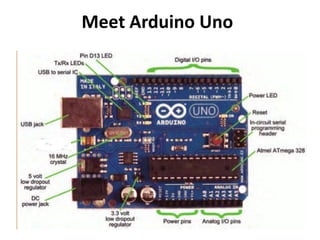 Meet Arduino Uno
 