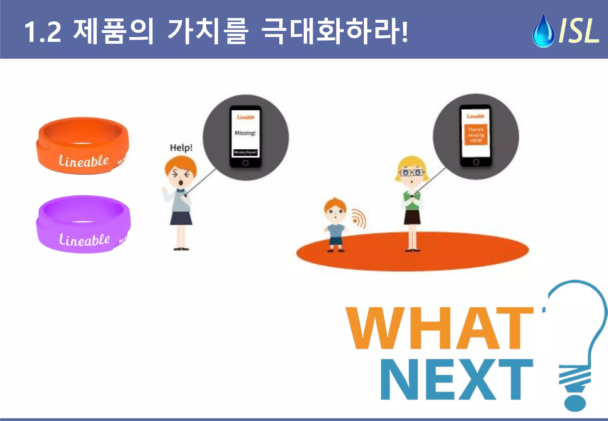 1.2 제품의 가치를 극대화하라!  