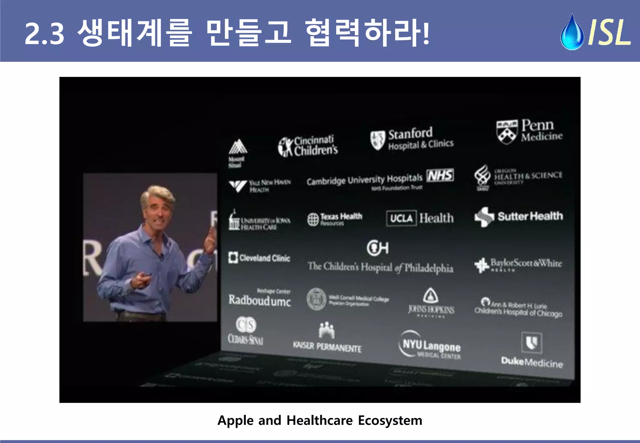 2.3 생태계를 만들고 협력하라! 
Apple and Healthcare Ecosystem  