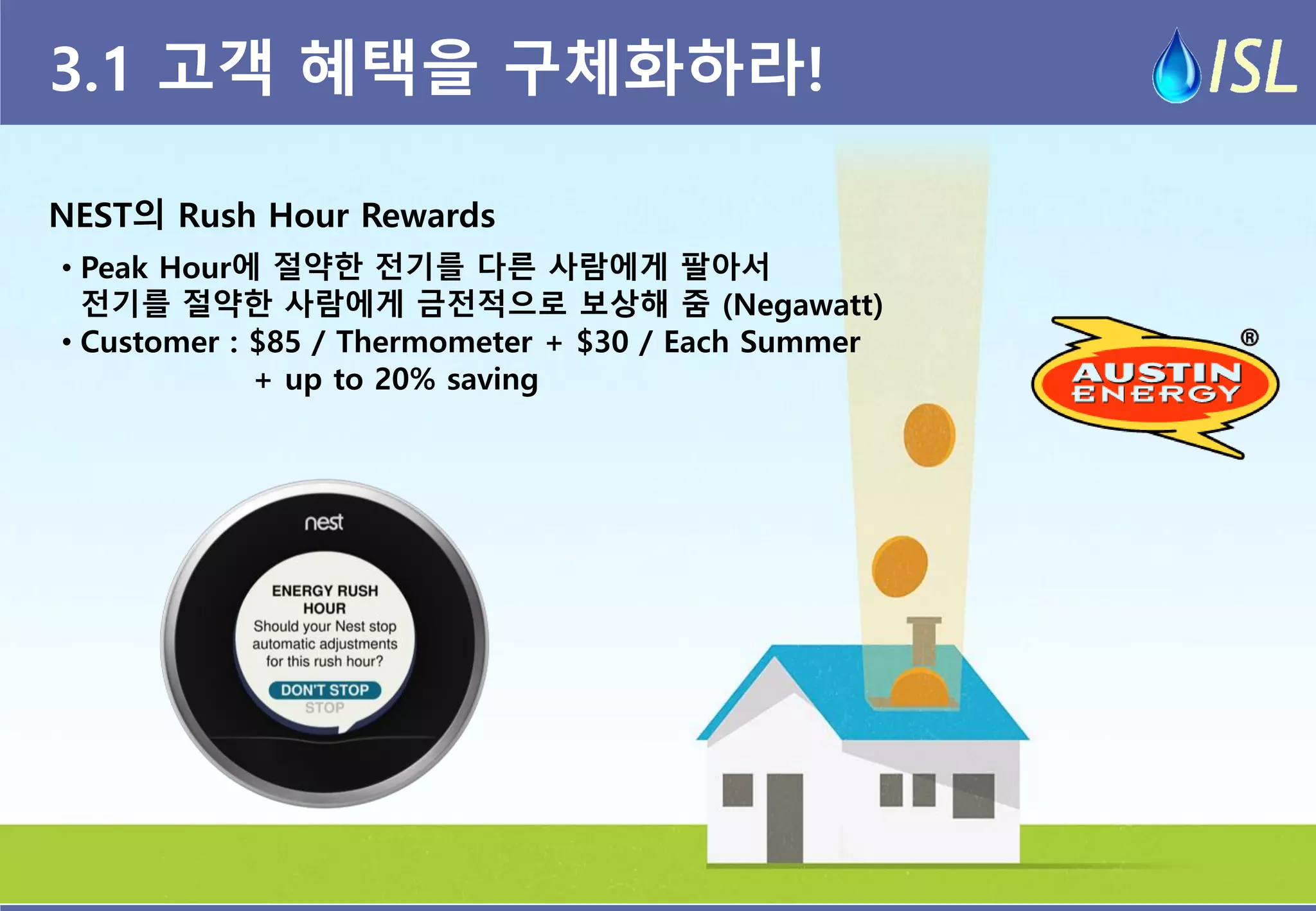3.1 고객 혜택을 구체화하라! 
NEST의 Rush Hour Rewards 
•Peak Hour에 절약한 전기를 다른 사람에게 팔아서 전기를 절약한 사람에게 금전적으로 보상해 줌 (Negawatt) 
•Customer : $85 / Thermometer + $30 / Each Summer + up to 20% saving  