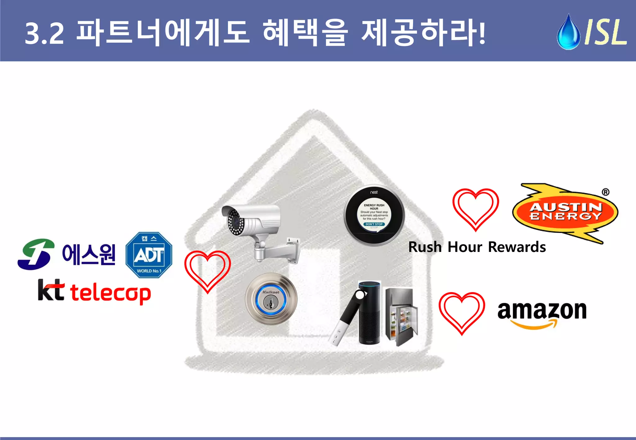 3.2 파트너에게도 혜택을 제공하라! 
Rush Hour Rewards  