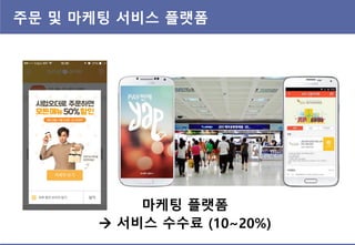 주문 및 마케팅 서비스 플랫폼
마케팅 플랫폼
 서비스 수수료 (10~20%)
 