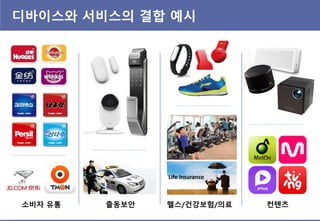 디바이스와 서비스의 결합 예시
소비자 유통 출동보안 헬스/건강보험/의료 컨텐츠
 