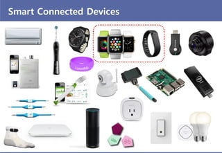 Smart Connected Devices
 