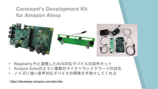 Conexant’s Development Kit
for Amazon Alexa
▸ Raspberry Piと連携したAVS対応デバイスの試作キット
▸ Amazon Echoのように複数のマイク＋ウェイクワードの対応
▸ ノイズに強い音声対応デバイスの開発を手助けしてくれる
https://developer.amazon.com/dev-kits
 