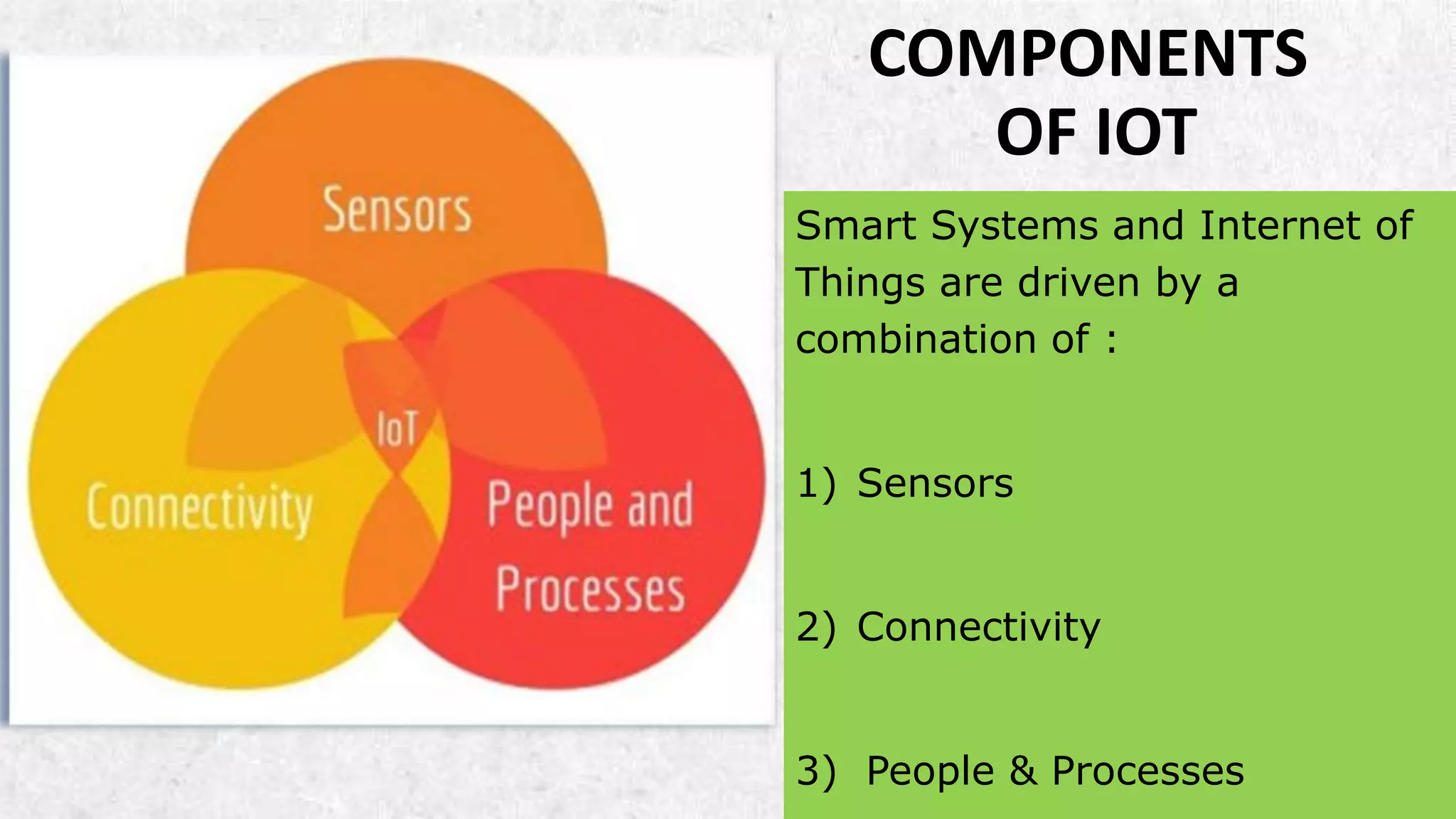 IOT (Internet Of Things)