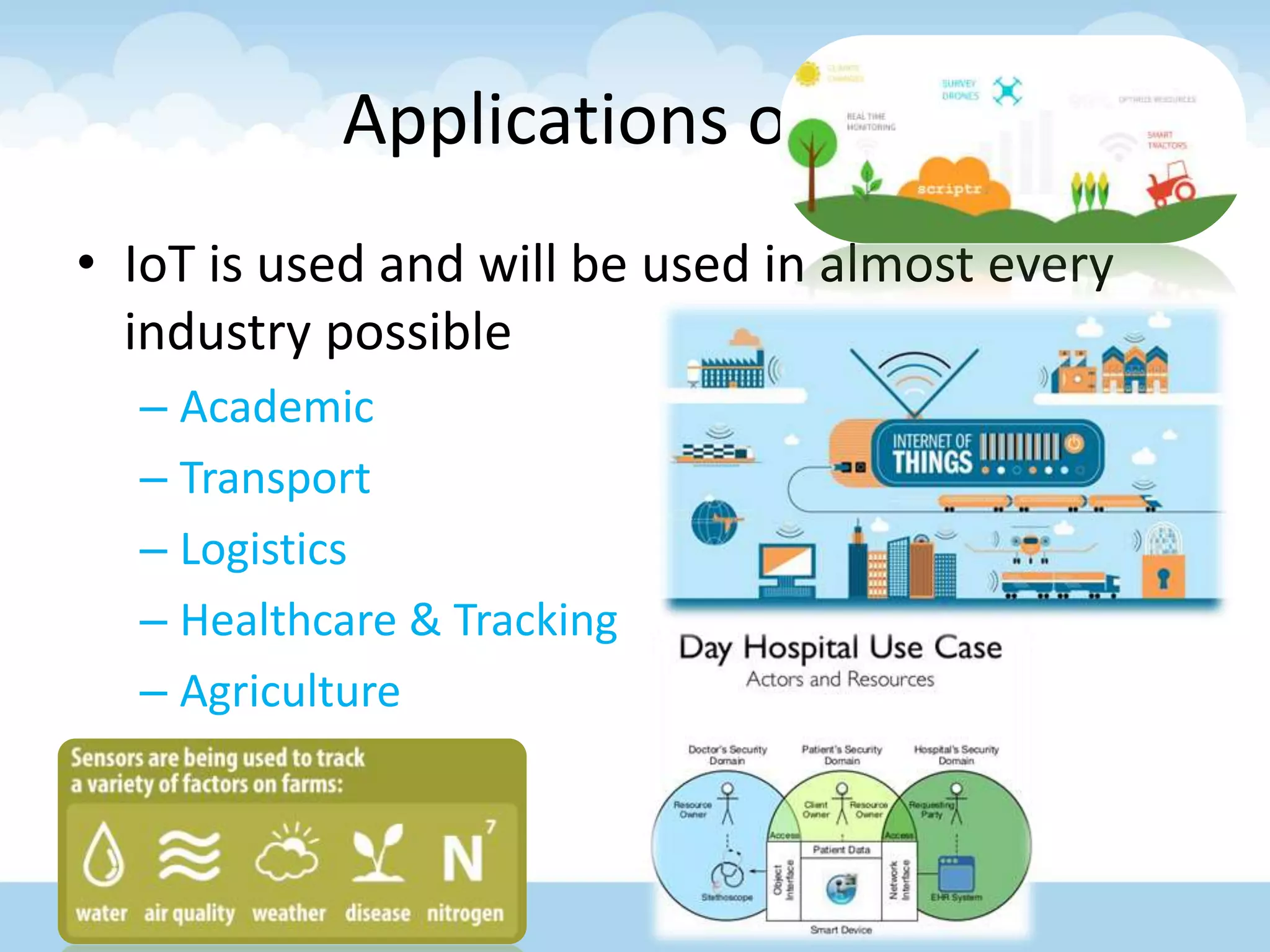 Applications of IoT
• IoT is used and will be used in almost every
industry possible
– Academic
– Transport
– Logistics
– Healthcare & Tracking
– Agriculture
– Fitness
– Smart Cities
– Ambient Living
 