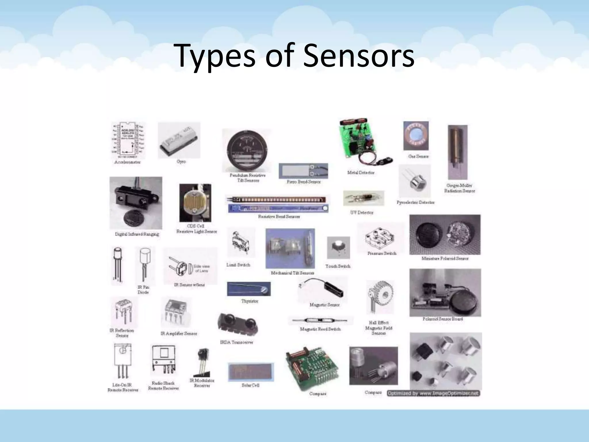 Types of Sensors
 