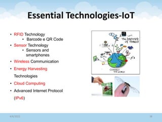 Essential Technologies-IoT
4/6/2022 38
• RFID Technology
• Barcode e QR Code
• Sensor Technology
• Sensors and
smartphones
• Wireless Communication
• Energy Harvesting
Technologies
• Cloud Computing
• Advanced Internet Protocol
(IPv6)
 