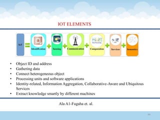 IOT ELEMENTS
44
• Object ID and address
• Gathering data
• Connect heterogeneous object
• Processing units and software applications
• Identity-related, Information Aggregation, Collaborative-Aware and Ubiquitous
Services
• Extract knowledge smartly by different machines
Ala A1-Fugaha et. al.
 