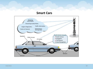 Smart Cars
4/6/2022 48
 