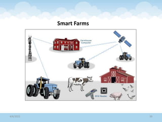 Smart Farms
4/6/2022 50
 
