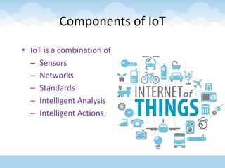 Components of IoT
• IoT is a combination of
– Sensors
– Networks
– Standards
– Intelligent Analysis
– Intelligent Actions
 