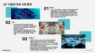 LEA : IoT - 사물인터넷과 프로 오디오