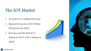 The IOT Market
• As of 2013, 9.1 billion IOT units
• Expected to grow to 28.1 billion
IOT devices by 2020
• Revenue growth from $1.9
trillion in 2013 to $7.1 trillion in
2020
 