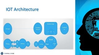 IOT Architecture
 