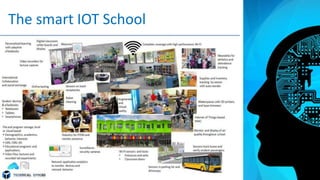 The smart IOT School
 