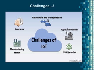 Internet of things-IoT.pptx