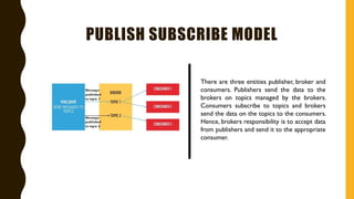 IOT and its communication models and protocols.pdf