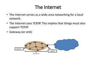 The Internet
• The Internet serves as a wide area networking for a local
network.
• The Internet uses TCP/IP. This implies that things must also
support TCP/IP.
• Gateway (or sink)
The Internet
Gateway
Datalink
Network
 