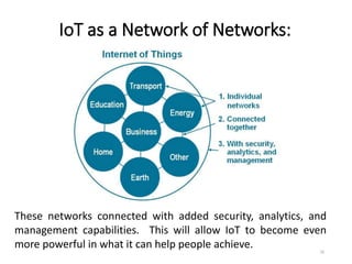 IoT as a Network of Networks:
16
These networks connected with added security, analytics, and
management capabilities. This will allow IoT to become even
more powerful in what it can help people achieve.
 