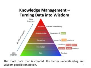 Knowledge Management –
Turning Data into Wisdom
17
The more data that is created, the better understanding and
wisdom people can obtain.
 